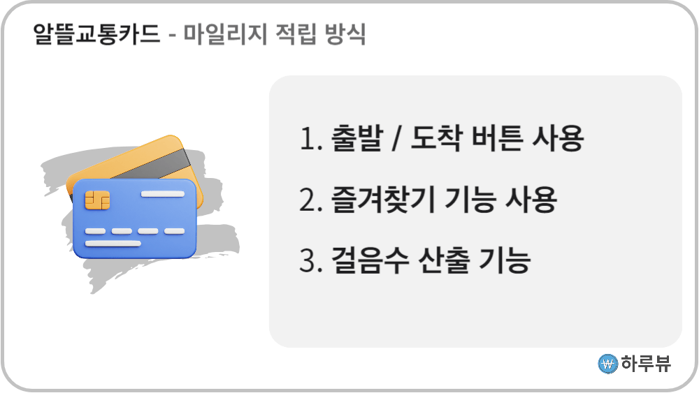 알뜰교통카드적립방식