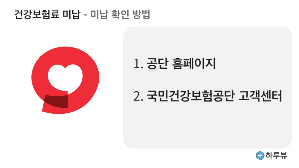 건강보험료미납확인방법국민건강보험공단홈페이지