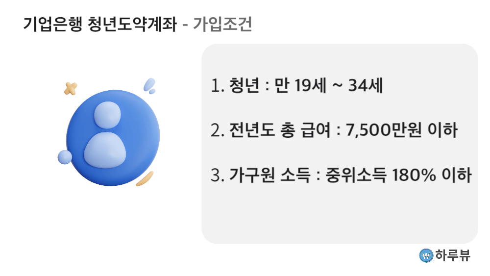 IBK기업은행청년도약계좌가입조건나이소득가구원소득