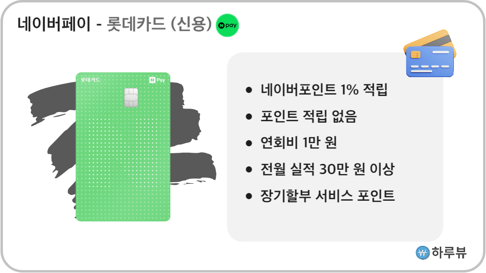 네이버페이롯데카드신용카드