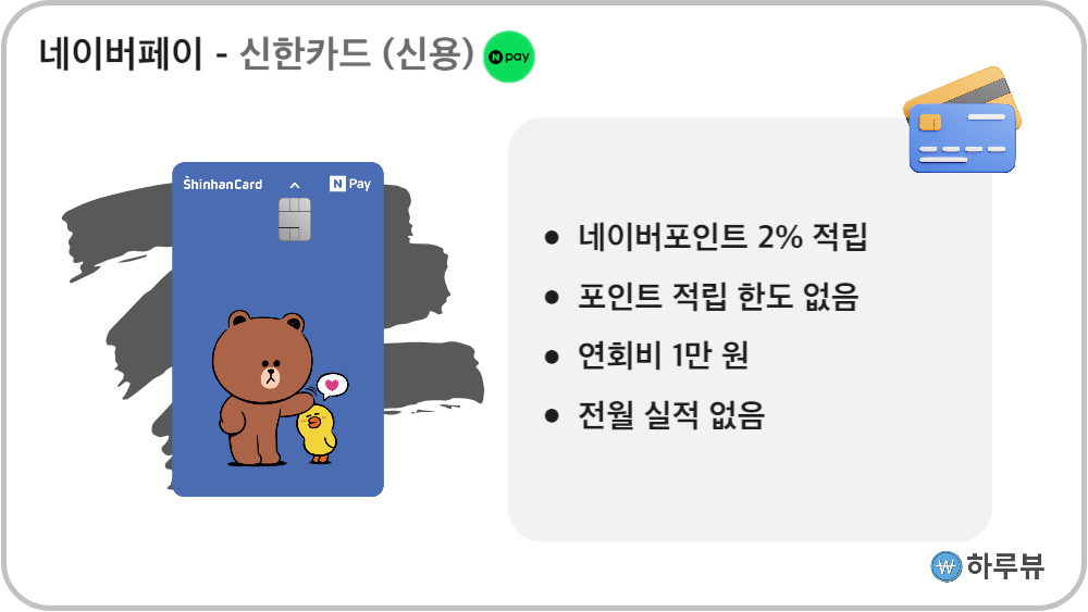 네이버페이신한카드신용카드