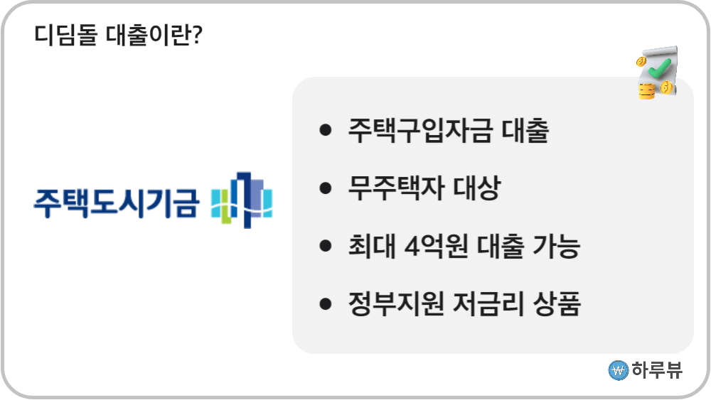 디딤돌대출금리및대출대상