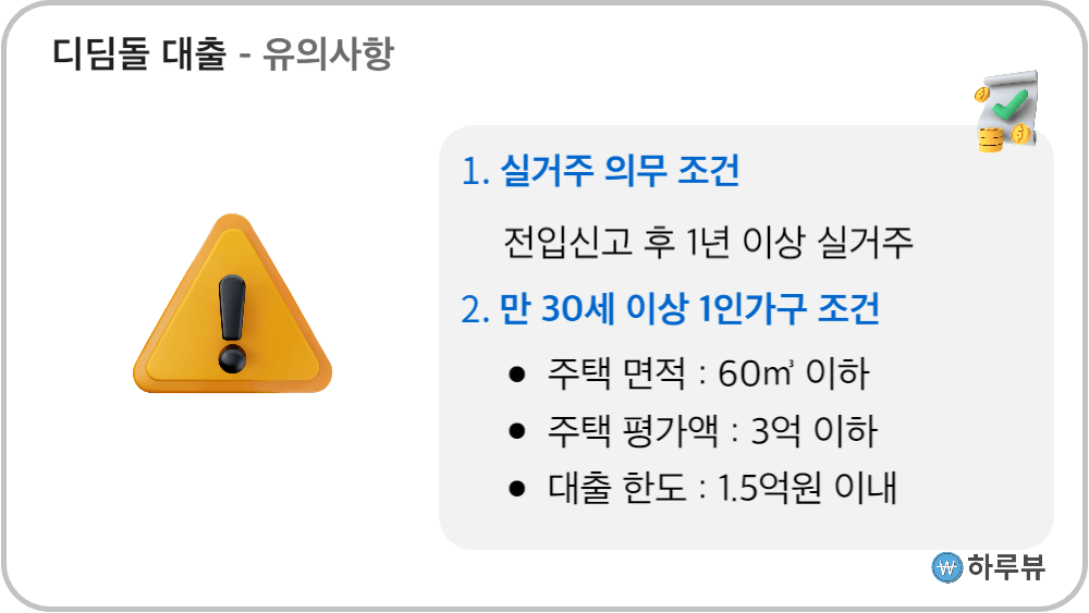 디딤돌대출유의사항실거주의무