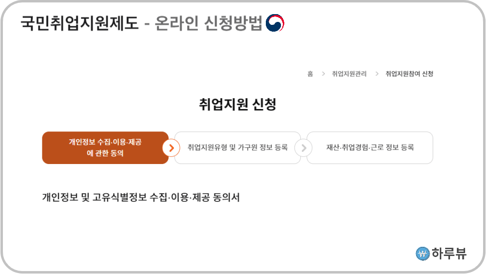 국민취업지원제도신청화면