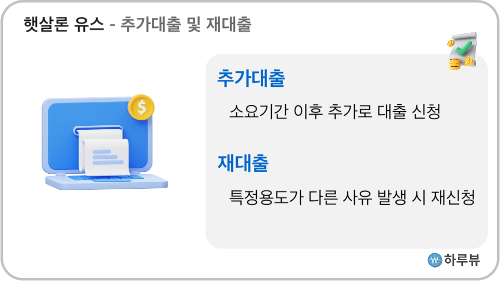 햇살론유스추가대출재대출차이점