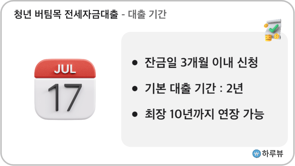 청년버팀목전세자금대출기간