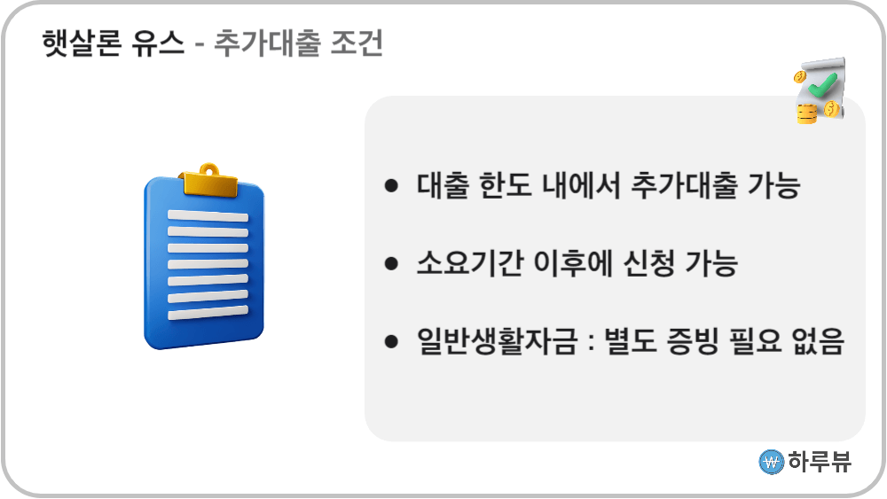 햇살론유스추가대출조건