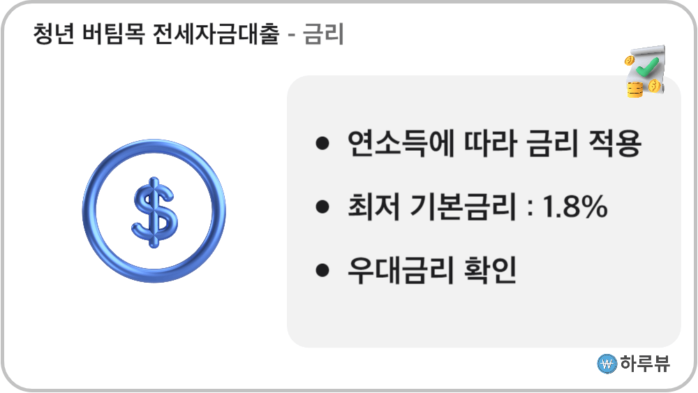 청년버팀목전세자금대출금리및이자