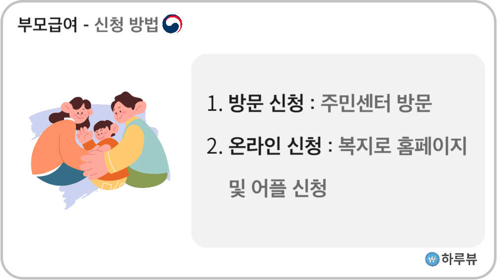 부모급여신청방법