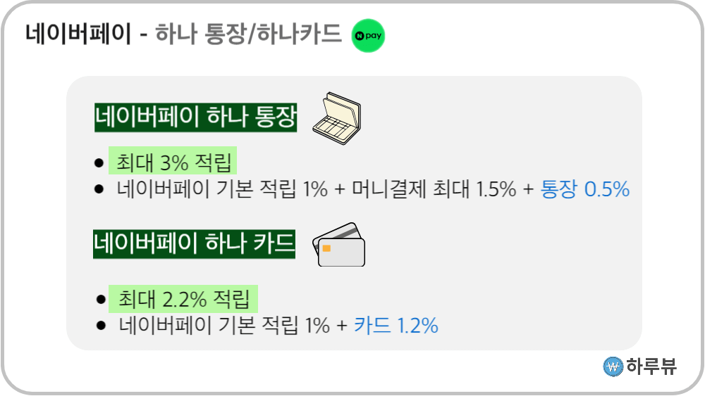 네이버페이하나통장하나카드정리