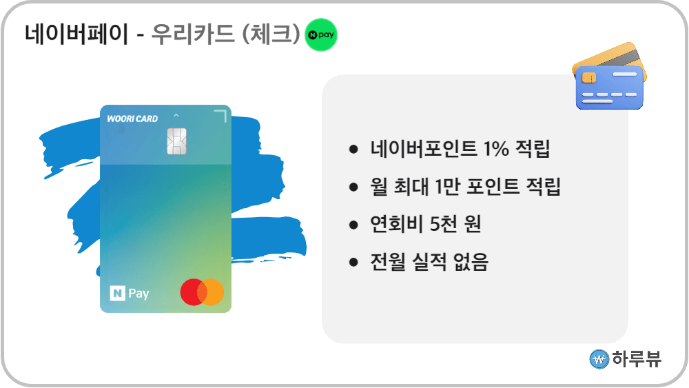 네이버페이우리카드체크카드