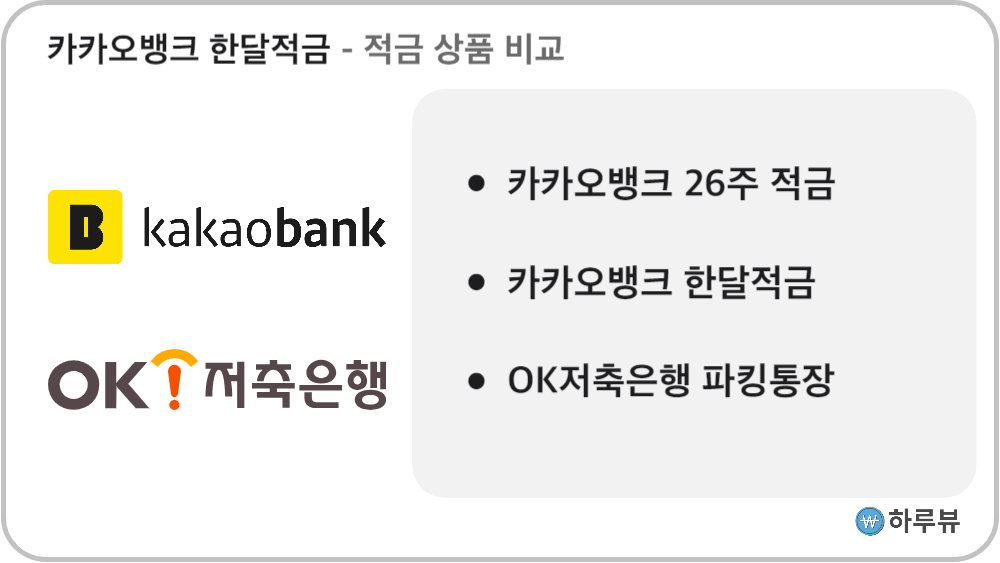 카카오뱅크한달적금26주적금비교파킹통장비교