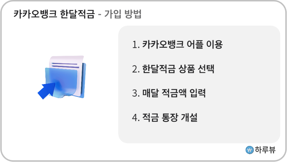 카카오뱅크한달적금가입방법개설방법