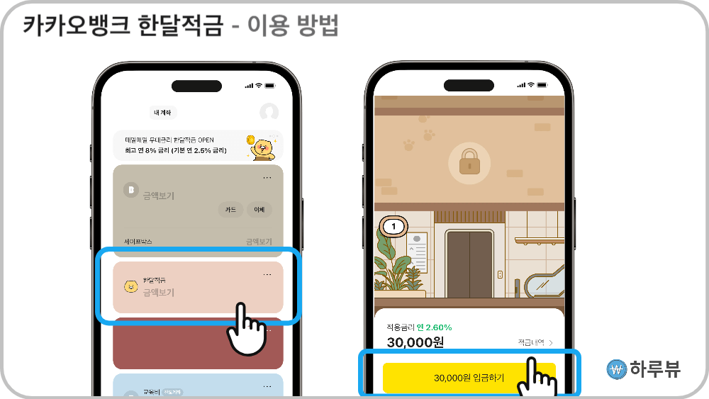 카카오뱅크한달적금입금이용방법