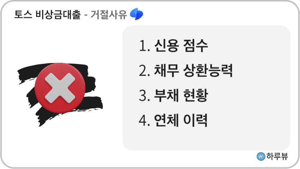 토스비상금대출거절사유