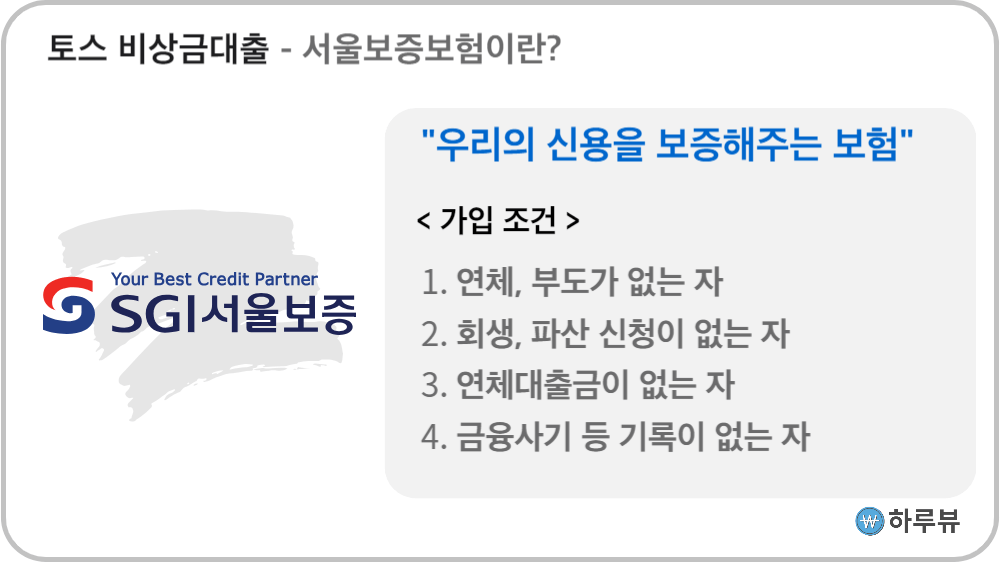 서울보증보험