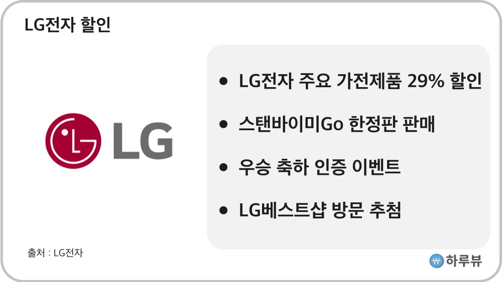 LG전자할인혜택이벤트기간29%할인