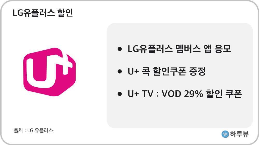 LG유플러스할인이벤트기간혜택