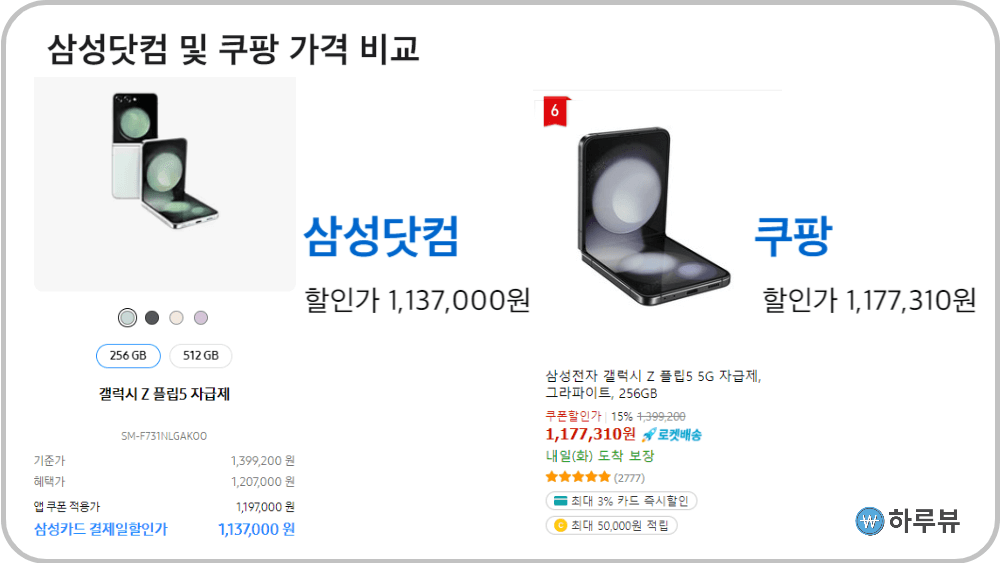 삼성전자할인기간혜택삼성닷컴쿠팡가격비교