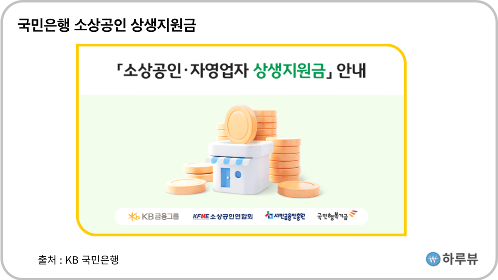 국민은행소상공인상생지원금지급일