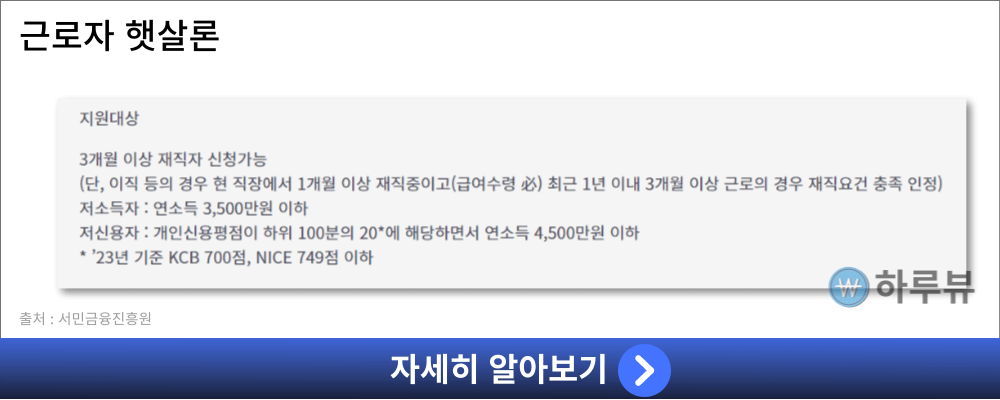 근로자햇살론한도